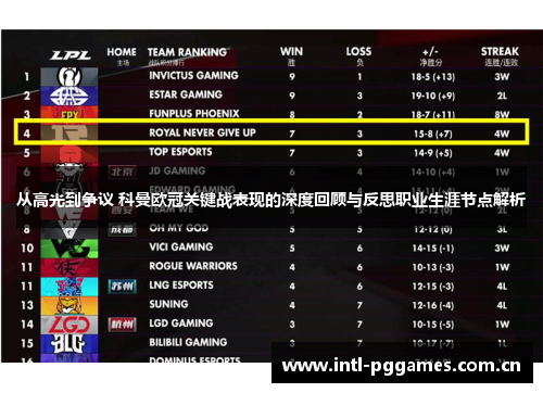 从高光到争议 科曼欧冠关键战表现的深度回顾与反思职业生涯节点解析 从高光到争议 科曼欧冠关键战表现的深度回顾与反思职业生涯节点解析